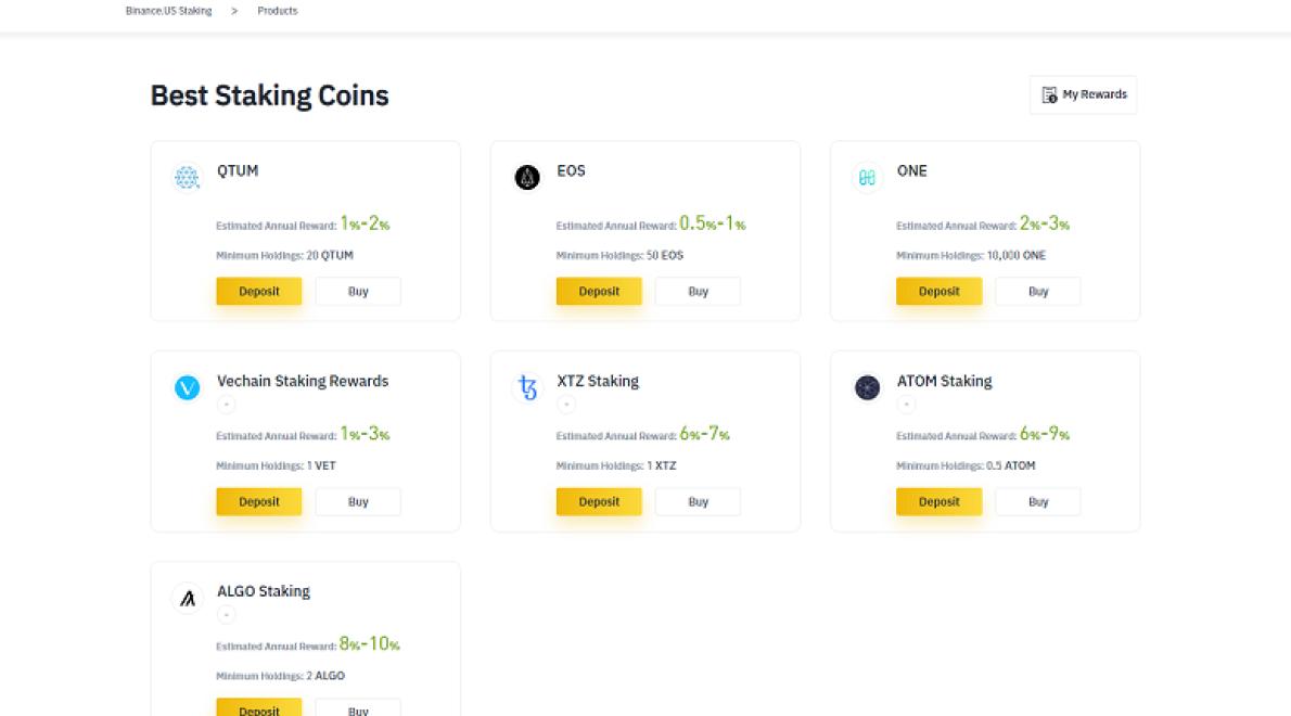 Staking or Crypto Loans: Which