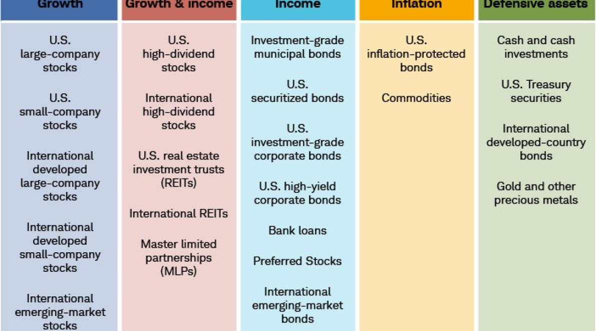 Crypto-Backed Loans: The New W