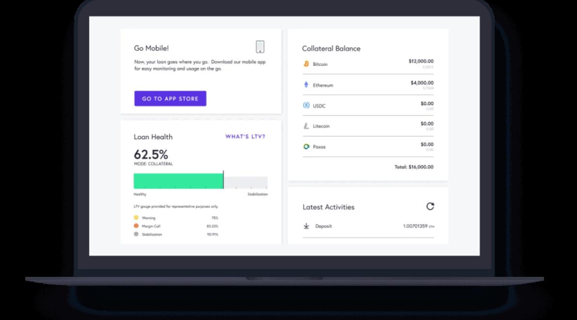 Locating the Optimal Place for
