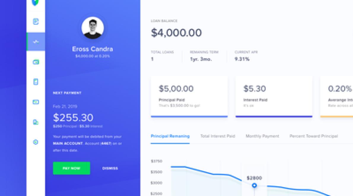 How to Pay Off Student Loans W